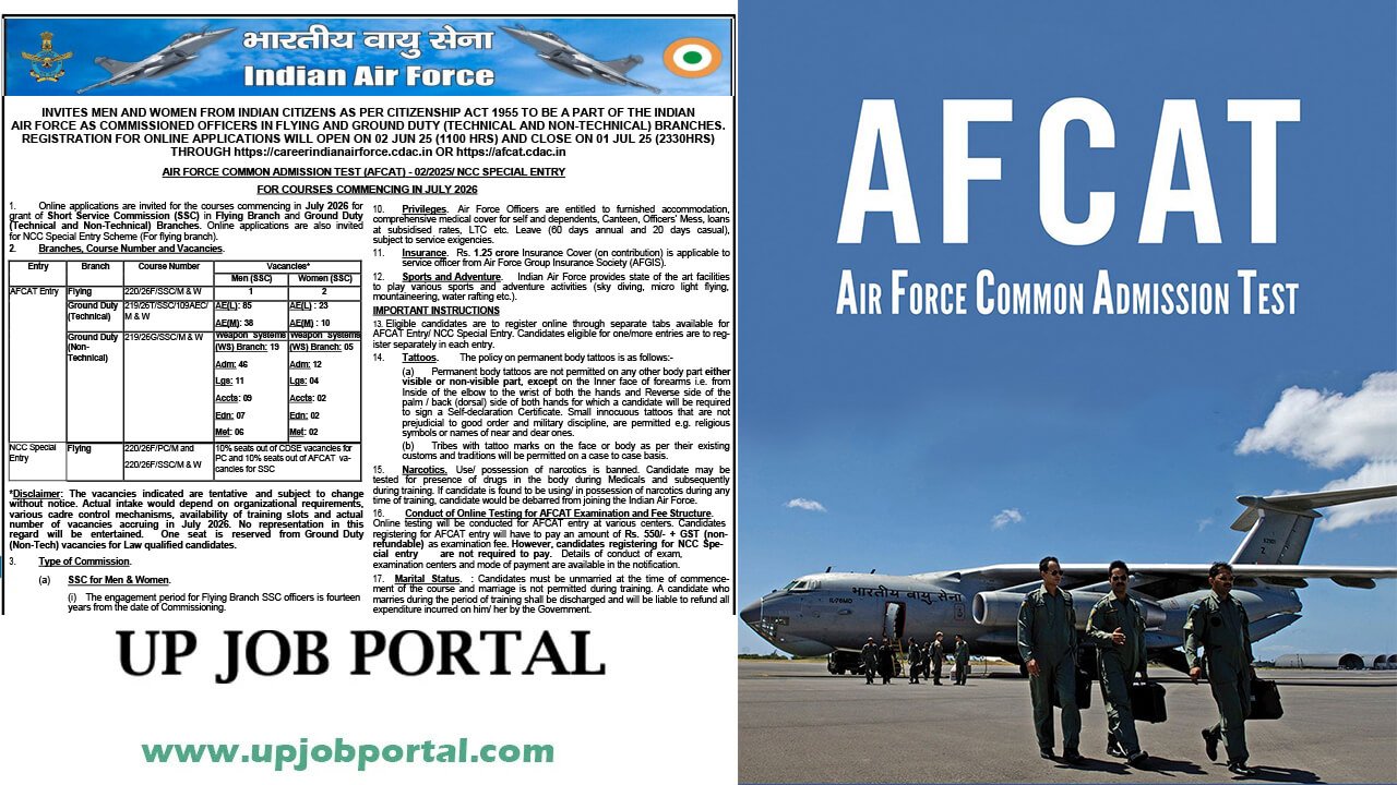 Indian Airforce AFCAT 02/2025 Batch Recruitment 2025 Apply Online for 284 Post